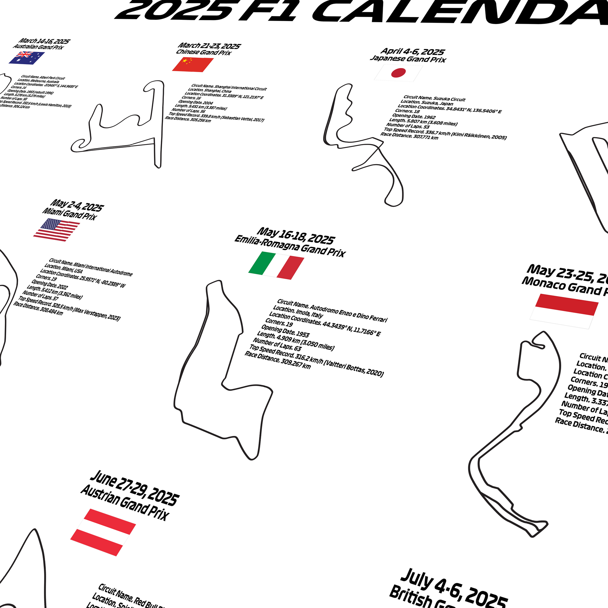 2025 Formula 1 Calendar Vertical Poster